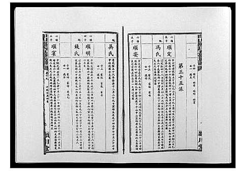 [陈]印山陈氏五修族谱_20卷末1卷 (湖南) 印山陈氏五修家谱_八.pdf