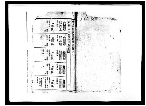 [陈]宝庆墨溪陈氏四修族谱_28卷首1卷 (湖南) 宝庆墨溪陈氏四修家谱_二.pdf