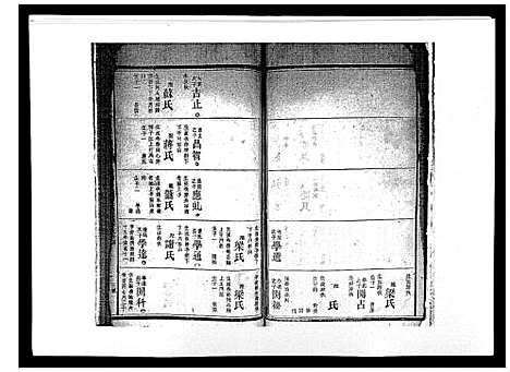 [陈]宝庆墨溪陈氏四修族谱_28卷首1卷 (湖南) 宝庆墨溪陈氏四修家谱_二.pdf