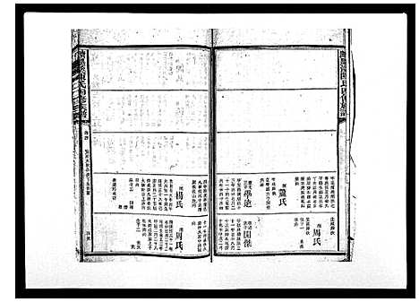 [陈]宝庆墨溪陈氏四修族谱_28卷首1卷 (湖南) 宝庆墨溪陈氏四修家谱_四.pdf