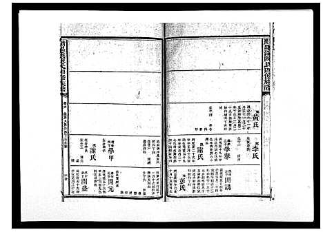 [陈]宝庆墨溪陈氏四修族谱_28卷首1卷 (湖南) 宝庆墨溪陈氏四修家谱_五.pdf