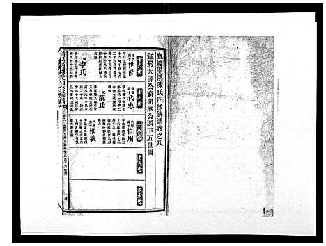 [陈]宝庆墨溪陈氏四修族谱_28卷首1卷 (湖南) 宝庆墨溪陈氏四修家谱_六.pdf