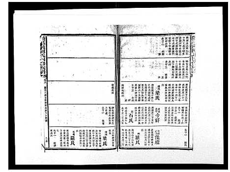 [陈]宝庆墨溪陈氏四修族谱_28卷首1卷 (湖南) 宝庆墨溪陈氏四修家谱_六.pdf