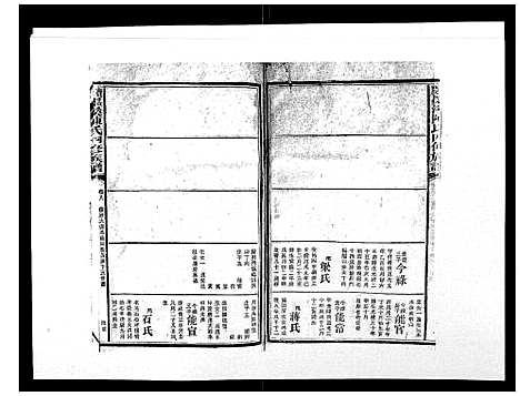 [陈]宝庆墨溪陈氏四修族谱_28卷首1卷 (湖南) 宝庆墨溪陈氏四修家谱_六.pdf