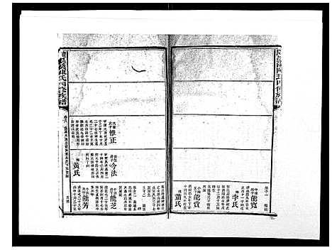 [陈]宝庆墨溪陈氏四修族谱_28卷首1卷 (湖南) 宝庆墨溪陈氏四修家谱_六.pdf