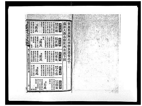 [陈]宝庆墨溪陈氏四修族谱_28卷首1卷 (湖南) 宝庆墨溪陈氏四修家谱_七.pdf