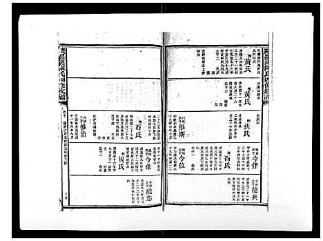 [陈]宝庆墨溪陈氏四修族谱_28卷首1卷 (湖南) 宝庆墨溪陈氏四修家谱_七.pdf