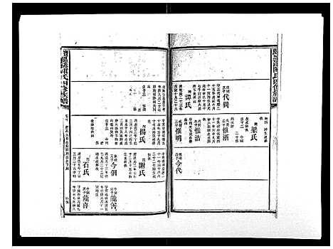 [陈]宝庆墨溪陈氏四修族谱_28卷首1卷 (湖南) 宝庆墨溪陈氏四修家谱_七.pdf