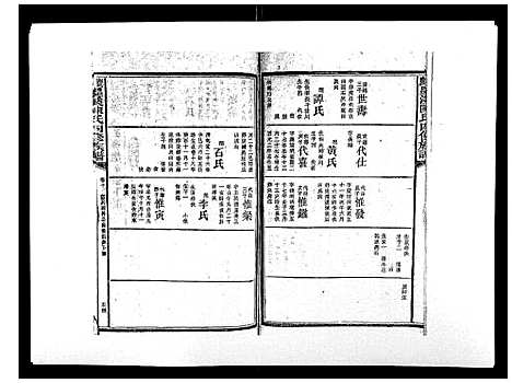 [陈]宝庆墨溪陈氏四修族谱_28卷首1卷 (湖南) 宝庆墨溪陈氏四修家谱_七.pdf