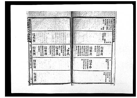 [陈]宝庆墨溪陈氏四修族谱_28卷首1卷 (湖南) 宝庆墨溪陈氏四修家谱_八.pdf