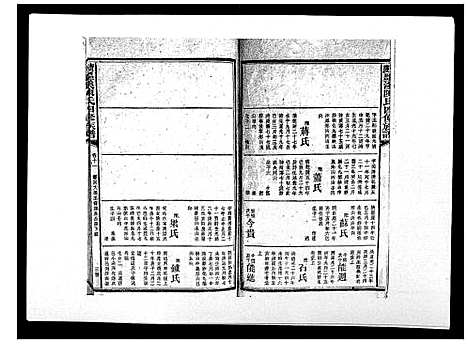 [陈]宝庆墨溪陈氏四修族谱_28卷首1卷 (湖南) 宝庆墨溪陈氏四修家谱_八.pdf