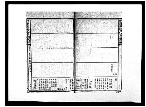 [陈]宝庆墨溪陈氏四修族谱_28卷首1卷 (湖南) 宝庆墨溪陈氏四修家谱_八.pdf