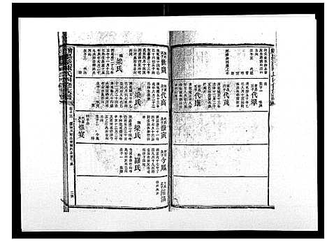 [陈]宝庆墨溪陈氏四修族谱_28卷首1卷 (湖南) 宝庆墨溪陈氏四修家谱_九.pdf