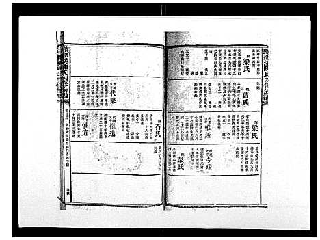 [陈]宝庆墨溪陈氏四修族谱_28卷首1卷 (湖南) 宝庆墨溪陈氏四修家谱_九.pdf