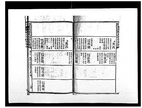 [陈]宝庆墨溪陈氏四修族谱_28卷首1卷 (湖南) 宝庆墨溪陈氏四修家谱_九.pdf