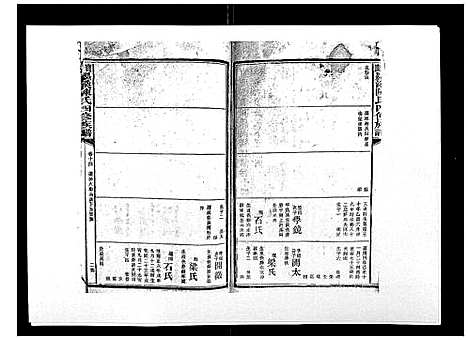 [陈]宝庆墨溪陈氏四修族谱_28卷首1卷 (湖南) 宝庆墨溪陈氏四修家谱_十.pdf