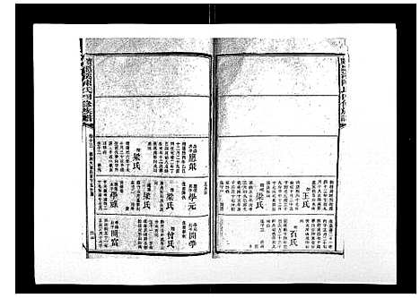 [陈]宝庆墨溪陈氏四修族谱_28卷首1卷 (湖南) 宝庆墨溪陈氏四修家谱_十.pdf