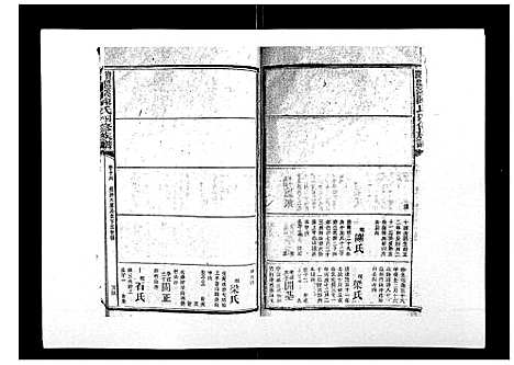 [陈]宝庆墨溪陈氏四修族谱_28卷首1卷 (湖南) 宝庆墨溪陈氏四修家谱_十.pdf