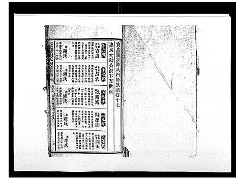 [陈]宝庆墨溪陈氏四修族谱_28卷首1卷 (湖南) 宝庆墨溪陈氏四修家谱_十二.pdf