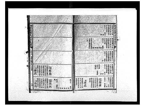 [陈]宝庆墨溪陈氏四修族谱_28卷首1卷 (湖南) 宝庆墨溪陈氏四修家谱_十二.pdf