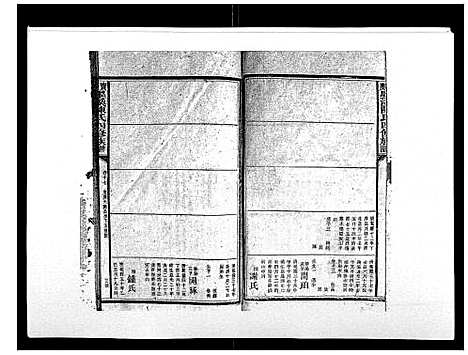 [陈]宝庆墨溪陈氏四修族谱_28卷首1卷 (湖南) 宝庆墨溪陈氏四修家谱_十二.pdf