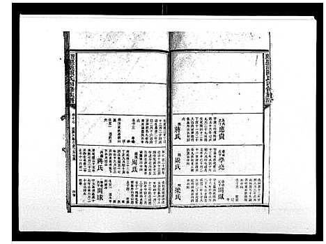 [陈]宝庆墨溪陈氏四修族谱_28卷首1卷 (湖南) 宝庆墨溪陈氏四修家谱_十二.pdf