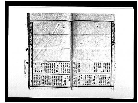 [陈]宝庆墨溪陈氏四修族谱_28卷首1卷 (湖南) 宝庆墨溪陈氏四修家谱_十二.pdf