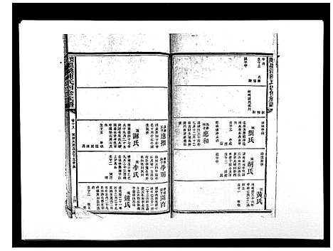 [陈]宝庆墨溪陈氏四修族谱_28卷首1卷 (湖南) 宝庆墨溪陈氏四修家谱_十三.pdf