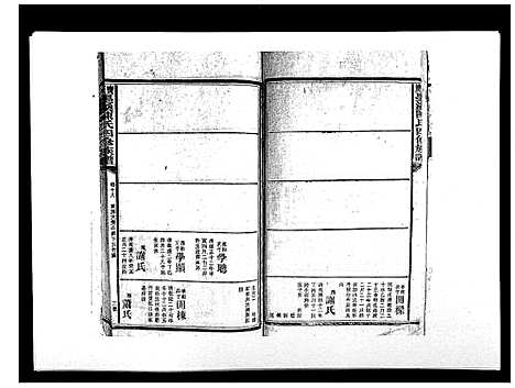 [陈]宝庆墨溪陈氏四修族谱_28卷首1卷 (湖南) 宝庆墨溪陈氏四修家谱_十三.pdf