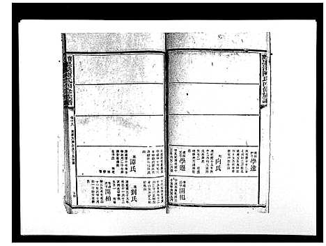 [陈]宝庆墨溪陈氏四修族谱_28卷首1卷 (湖南) 宝庆墨溪陈氏四修家谱_十三.pdf