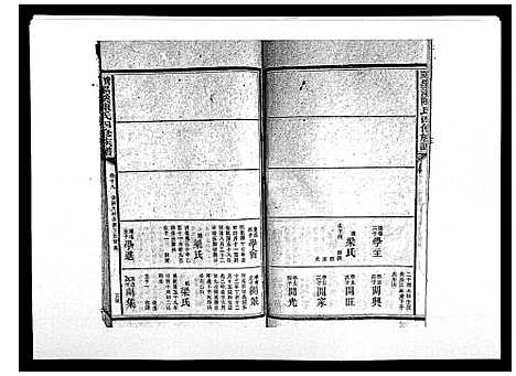 [陈]宝庆墨溪陈氏四修族谱_28卷首1卷 (湖南) 宝庆墨溪陈氏四修家谱_十四.pdf