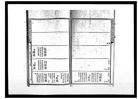 [陈]宝庆墨溪陈氏四修族谱_28卷首1卷 (湖南) 宝庆墨溪陈氏四修家谱_十五.pdf