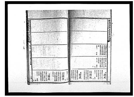 [陈]宝庆墨溪陈氏四修族谱_28卷首1卷 (湖南) 宝庆墨溪陈氏四修家谱_十五.pdf