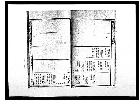 [陈]宝庆墨溪陈氏四修族谱_28卷首1卷 (湖南) 宝庆墨溪陈氏四修家谱_十五.pdf