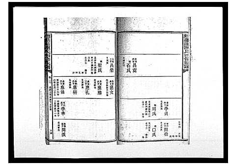 [陈]宝庆墨溪陈氏四修族谱_28卷首1卷 (湖南) 宝庆墨溪陈氏四修家谱_十五.pdf