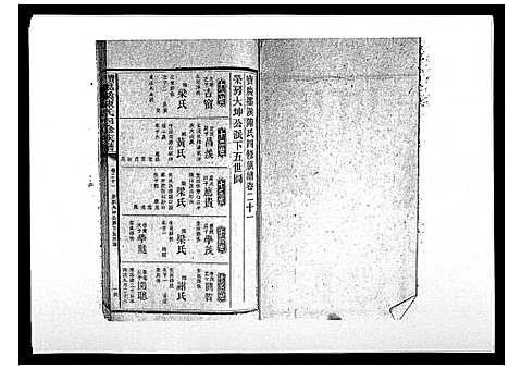 [陈]宝庆墨溪陈氏四修族谱_28卷首1卷 (湖南) 宝庆墨溪陈氏四修家谱_十六.pdf