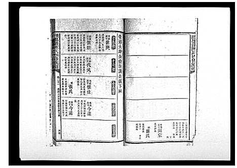 [陈]宝庆墨溪陈氏四修族谱_28卷首1卷 (湖南) 宝庆墨溪陈氏四修家谱_十六.pdf