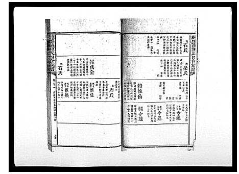 [陈]宝庆墨溪陈氏四修族谱_28卷首1卷 (湖南) 宝庆墨溪陈氏四修家谱_十六.pdf