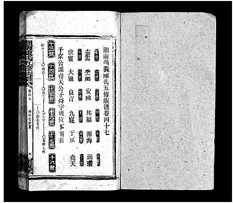 [陈]尚义陈氏五修族谱_64卷_含首1卷-湘南尚义陈氏五修族谱_湘南陈氏五修族谱_Shangyi Chen Shi Wuxiu Zupu_尚义陈氏五修族谱 (湖南) 尚义陈氏五修家谱_四十八.pdf