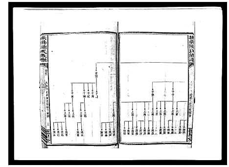 [陈]扶彝陈氏族谱 (湖南) 扶彝陈氏家谱_一.pdf