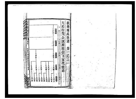 [陈]扶彝陈氏族谱 (湖南) 扶彝陈氏家谱_二.pdf