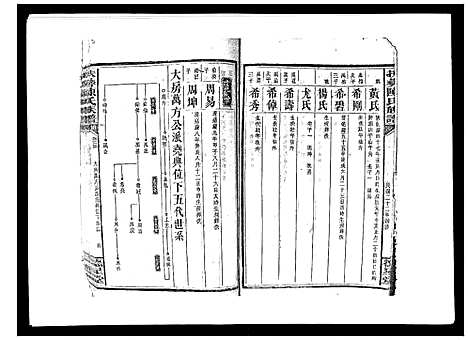 [陈]扶彝陈氏族谱 (湖南) 扶彝陈氏家谱_三.pdf