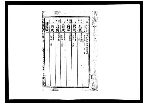 [陈]扶彝陈氏族谱 (湖南) 扶彝陈氏家谱_十三.pdf