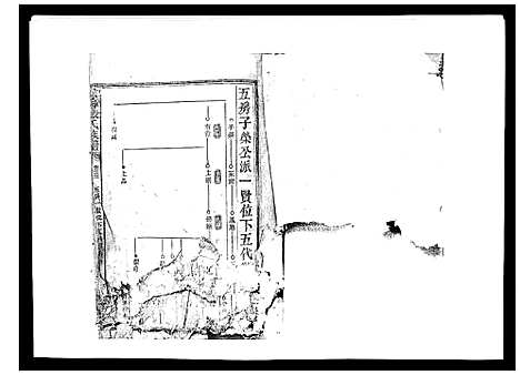 [陈]扶彝陈氏族谱 (湖南) 扶彝陈氏家谱_十八.pdf