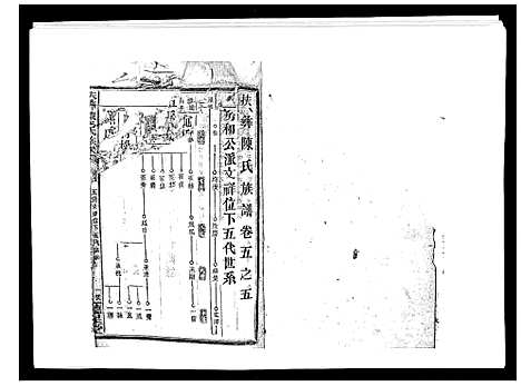 [陈]扶彝陈氏族谱 (湖南) 扶彝陈氏家谱_二十一.pdf