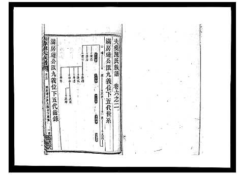 [陈]扶彝陈氏族谱 (湖南) 扶彝陈氏家谱_二十三.pdf