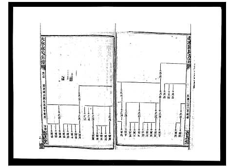 [陈]扶彝陈氏族谱 (湖南) 扶彝陈氏家谱_二十三.pdf