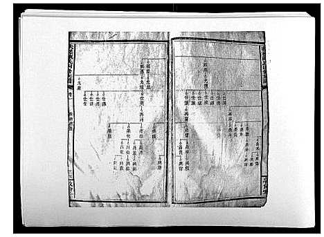 [陈]扶槎陈氏四修族谱_35卷首末各1卷 (湖南) 扶槎陈氏四修家谱_二.pdf