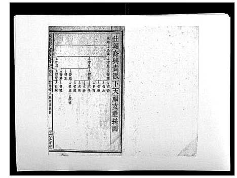 [陈]扶槎陈氏四修族谱_35卷首末各1卷 (湖南) 扶槎陈氏四修家谱_三.pdf