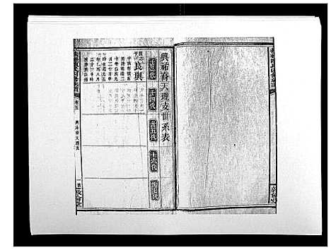 [陈]扶槎陈氏四修族谱_35卷首末各1卷 (湖南) 扶槎陈氏四修家谱_四.pdf